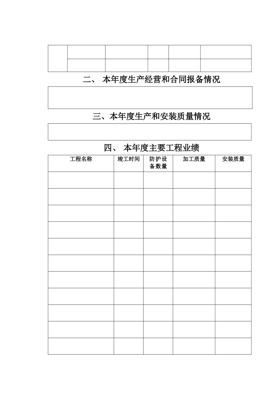 人防工程防护设备定点_第2页