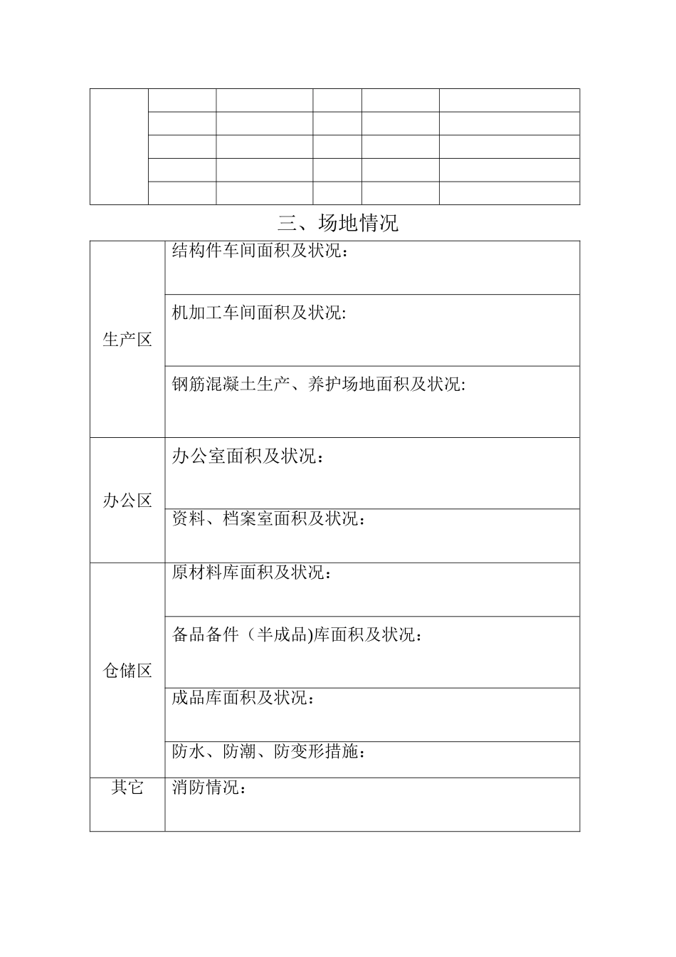 人防工程防护设备定点生产和安装企业换证审批表_第2页