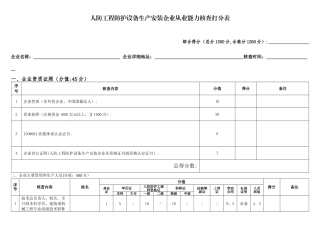 人防工程防护设备生产安装企业从业能力核查打分表