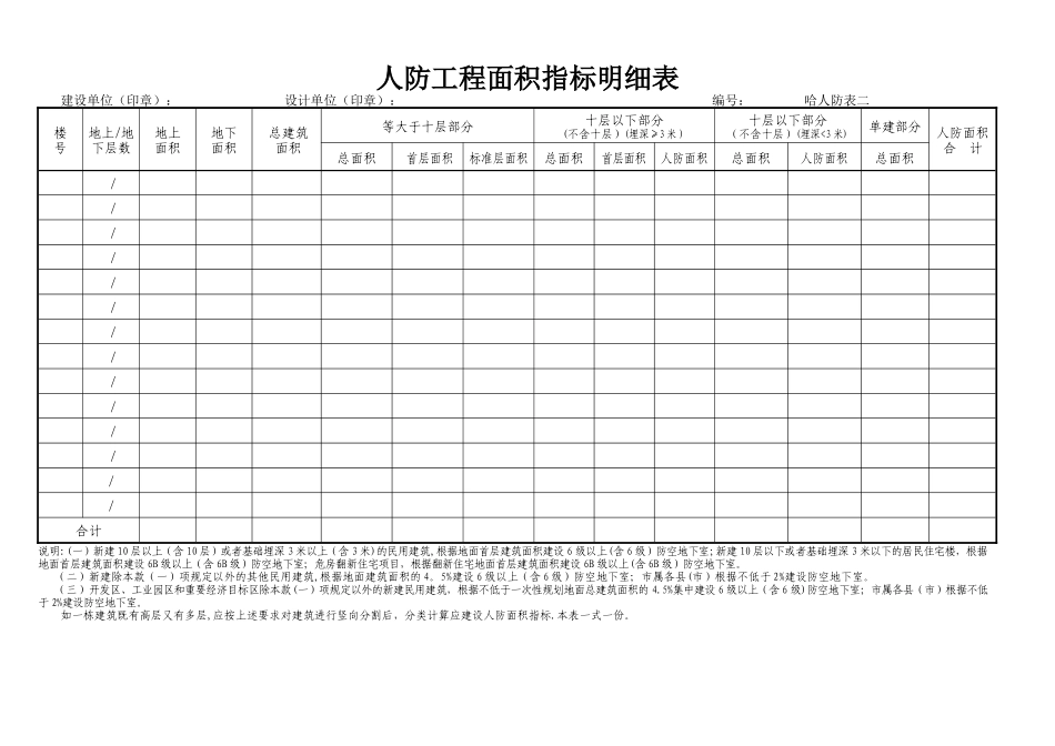 人防工程面积指标明细表_第2页