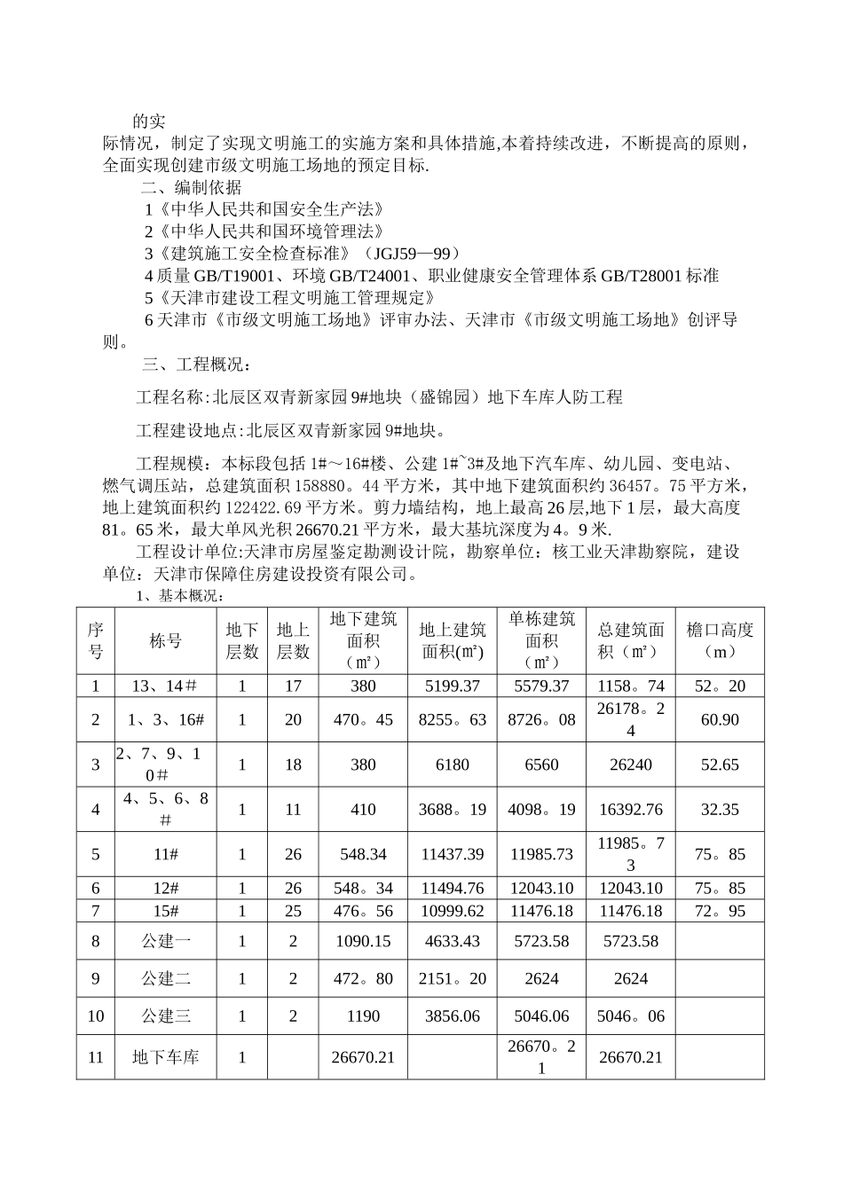 人防文明施工方案模板_第2页