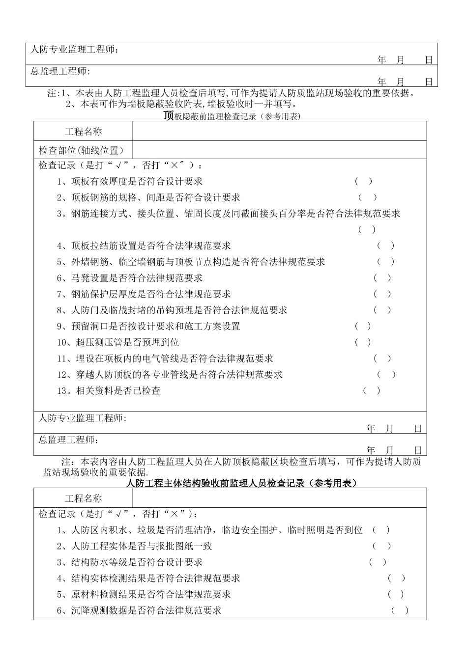 人防施工现场监理检查参考用表_第3页