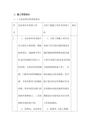 人防施工界面划分