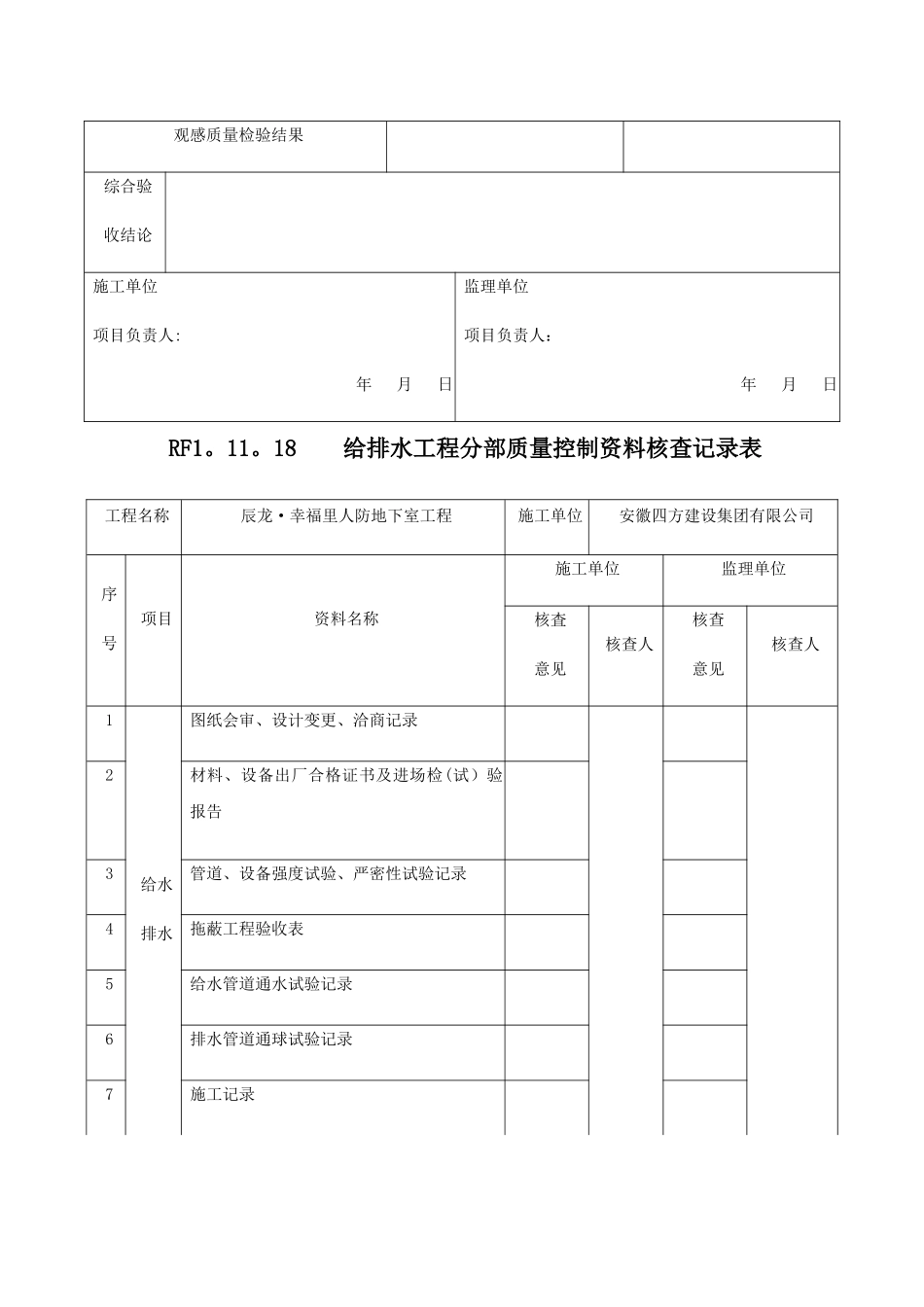 人防给排水工程分部工程验收记录_第2页