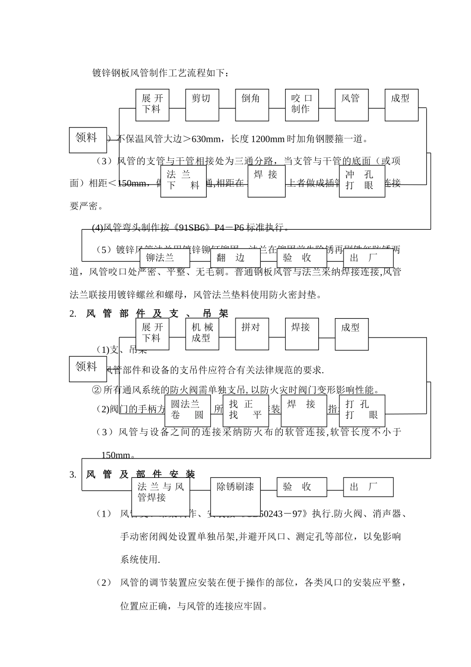 人防通风施工方案剖析_第3页