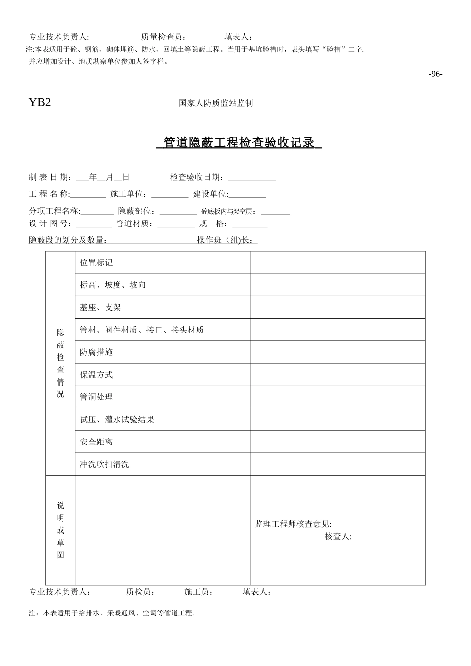 人防隐蔽工程检查验收记录_第2页
