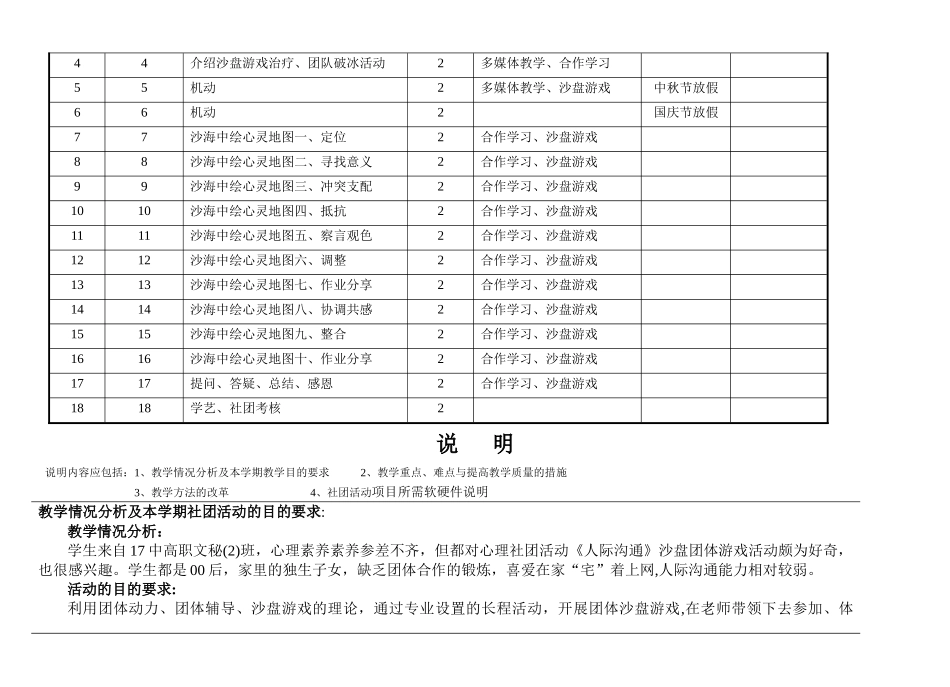 人际沟通团体沙盘社团活动授课计划-上海行政管理学校_第2页