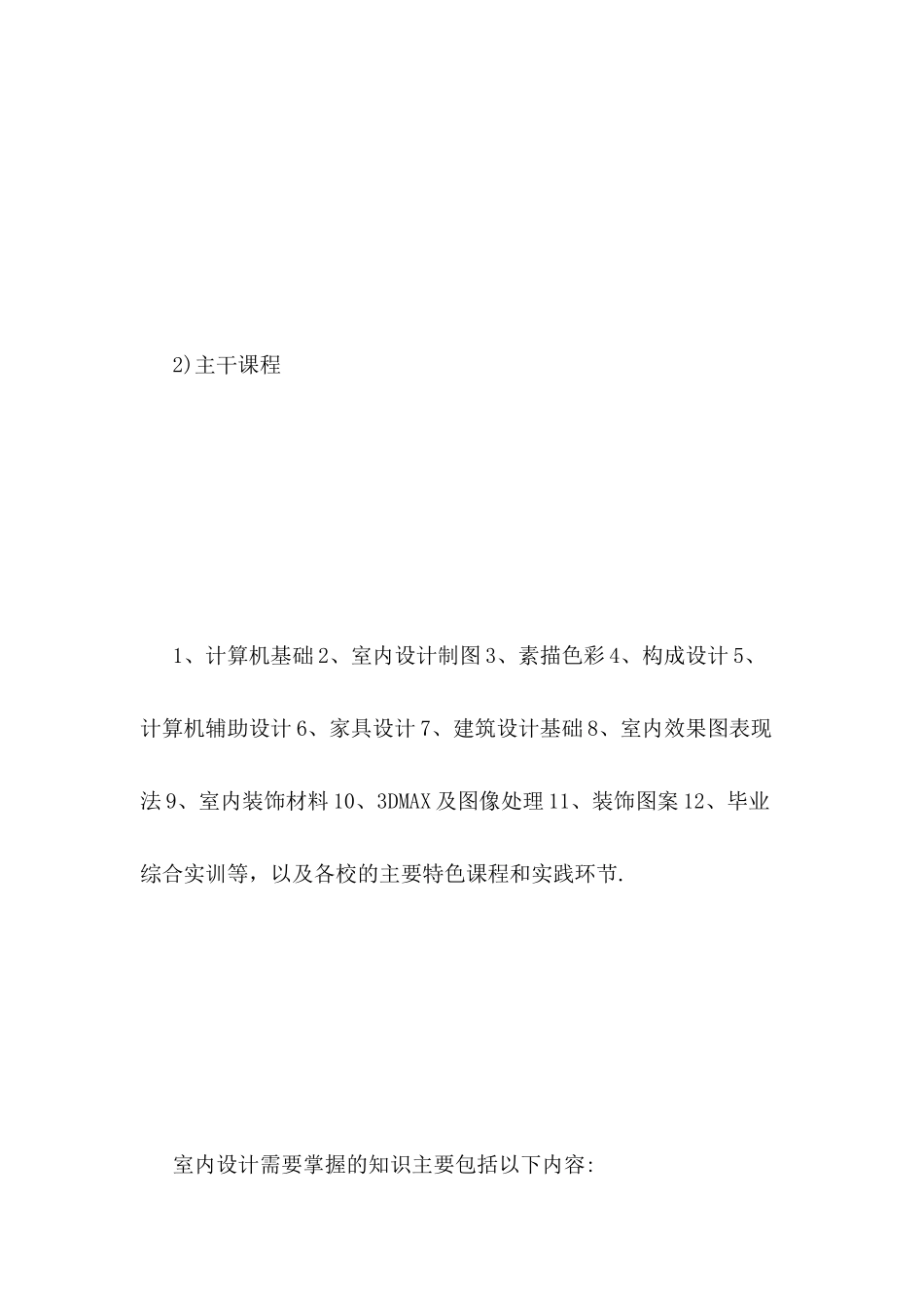 什么是室内设计专业_第3页