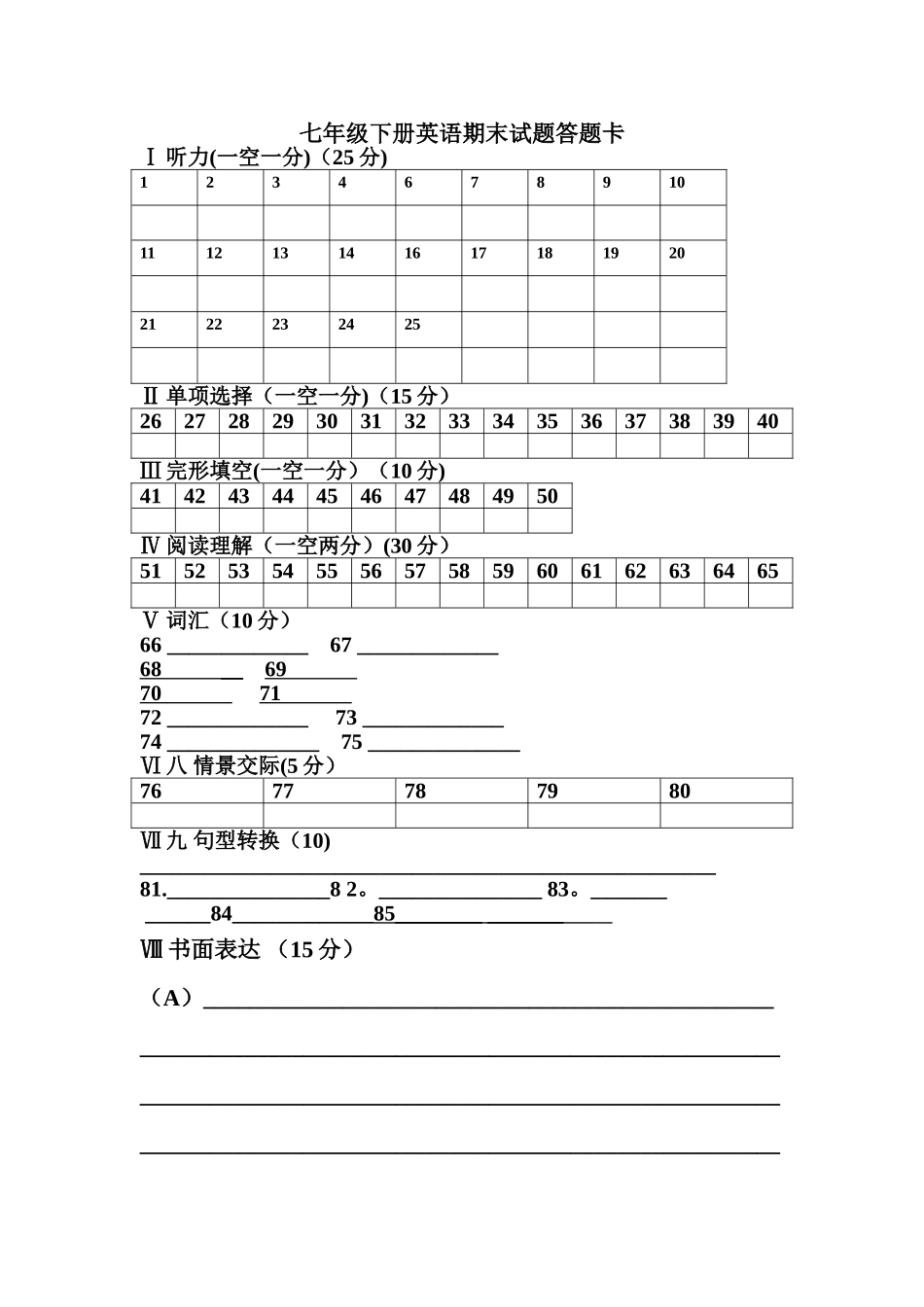 仁爱七年级下册英语期末试题及答案_第1页