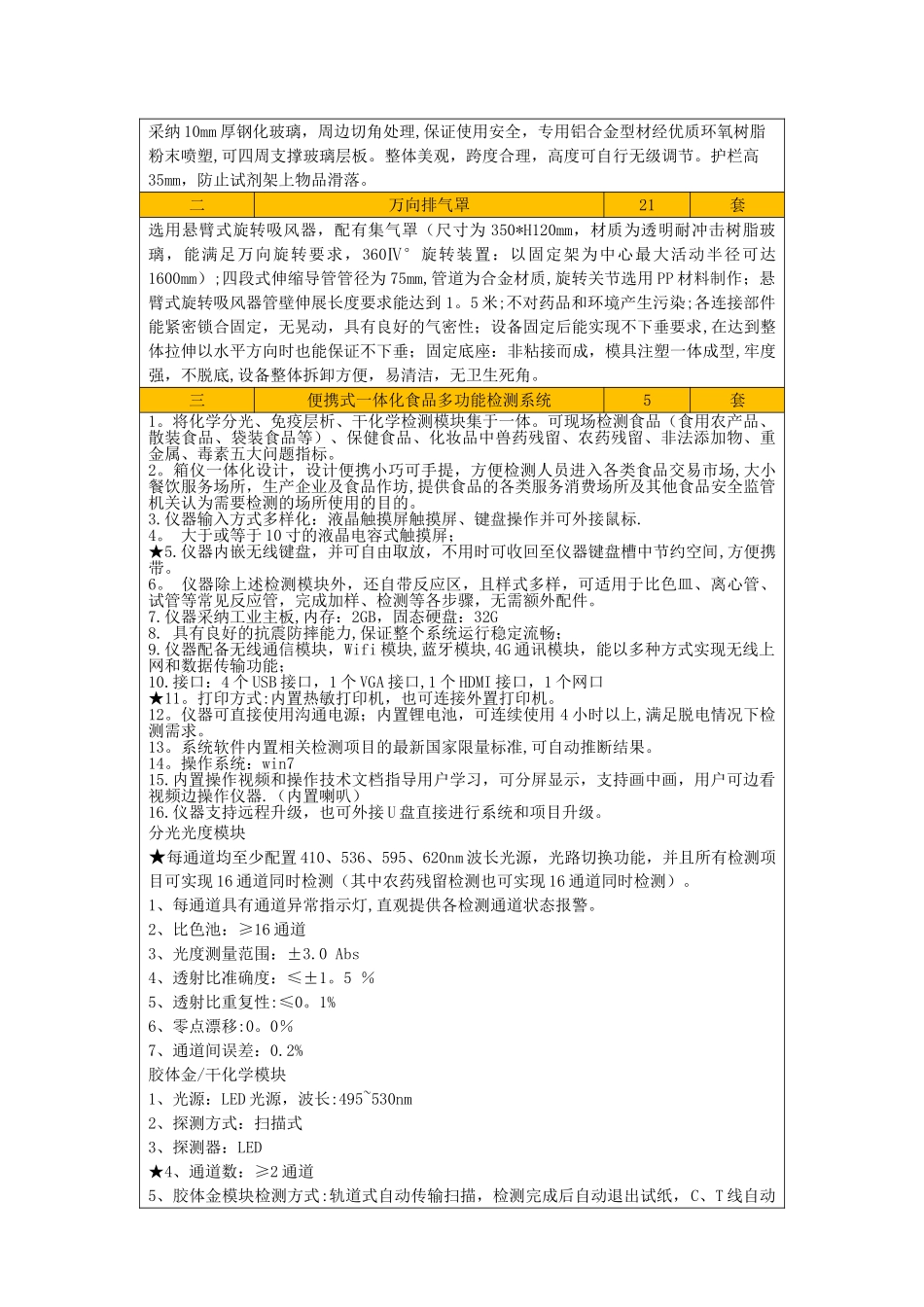 仅供参考-具体以“招标文件”为准_第3页