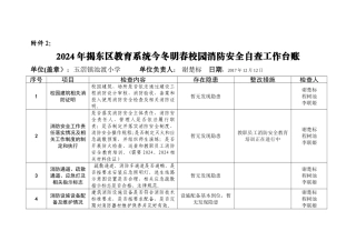 今冬明春校园消防安全自查工作台账