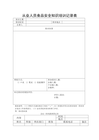 从业人员食品安全知识培训记录表