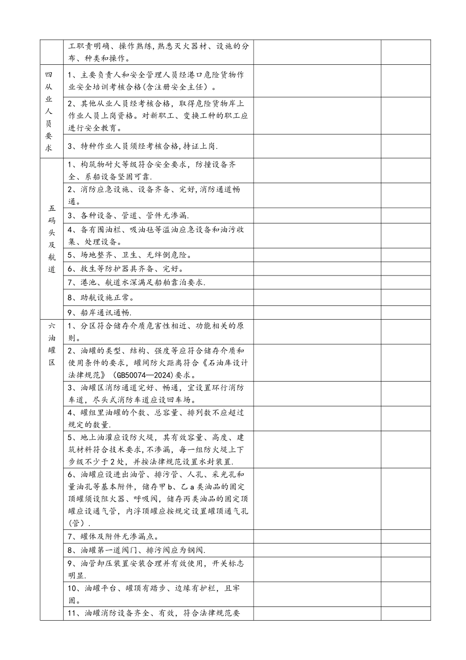 从事危险货物港口作业企业安全评估自查表_第2页