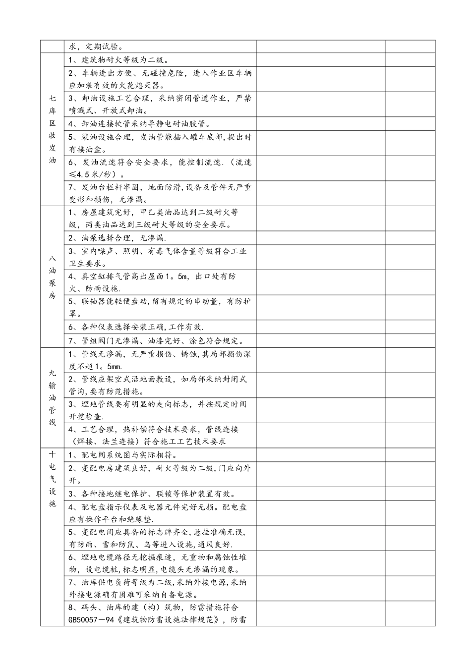 从事危险货物港口作业企业安全评估自查表_第3页