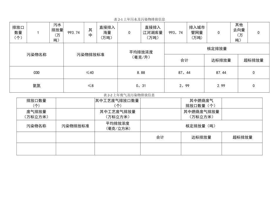 从化中心城区污水处理厂-广州环境保护局_第2页