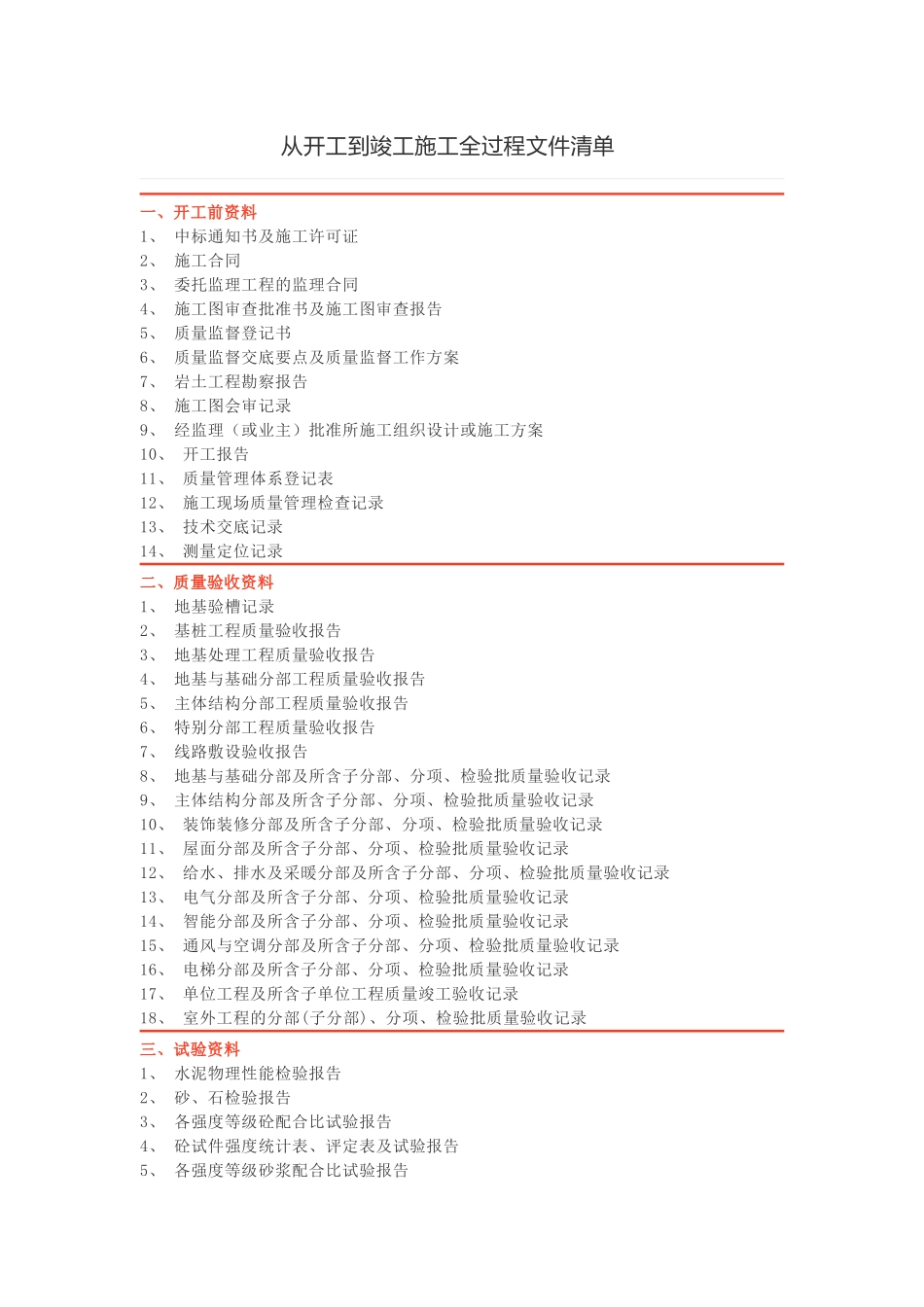 从开工到竣工施工全过程文件清单_第1页