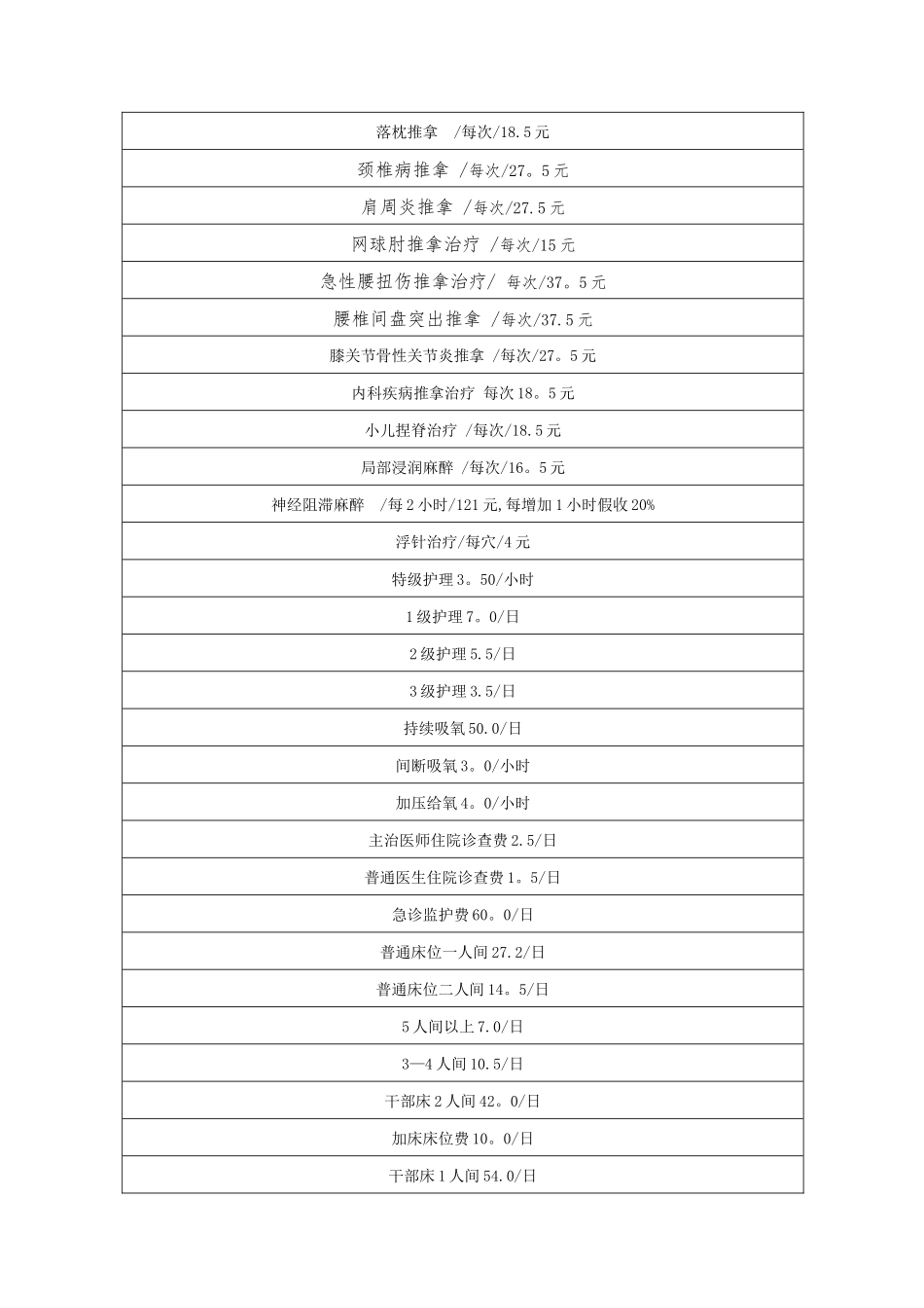 从江中医院诊疗项目及收费标准_第2页