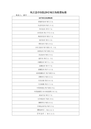 从江中医院诊疗项目及收费标准