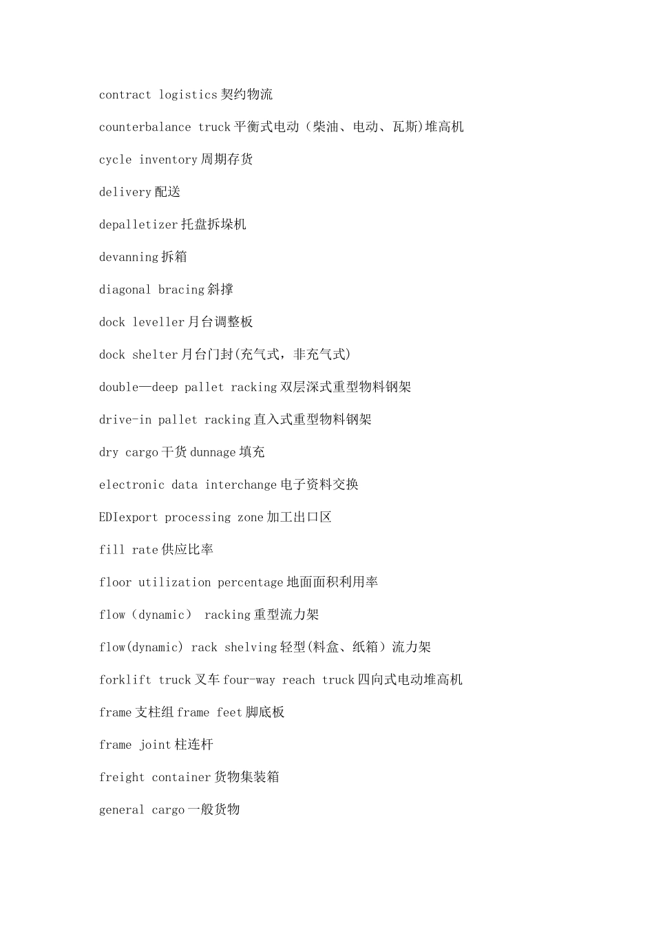 仓储专用术语中英文对照_第2页