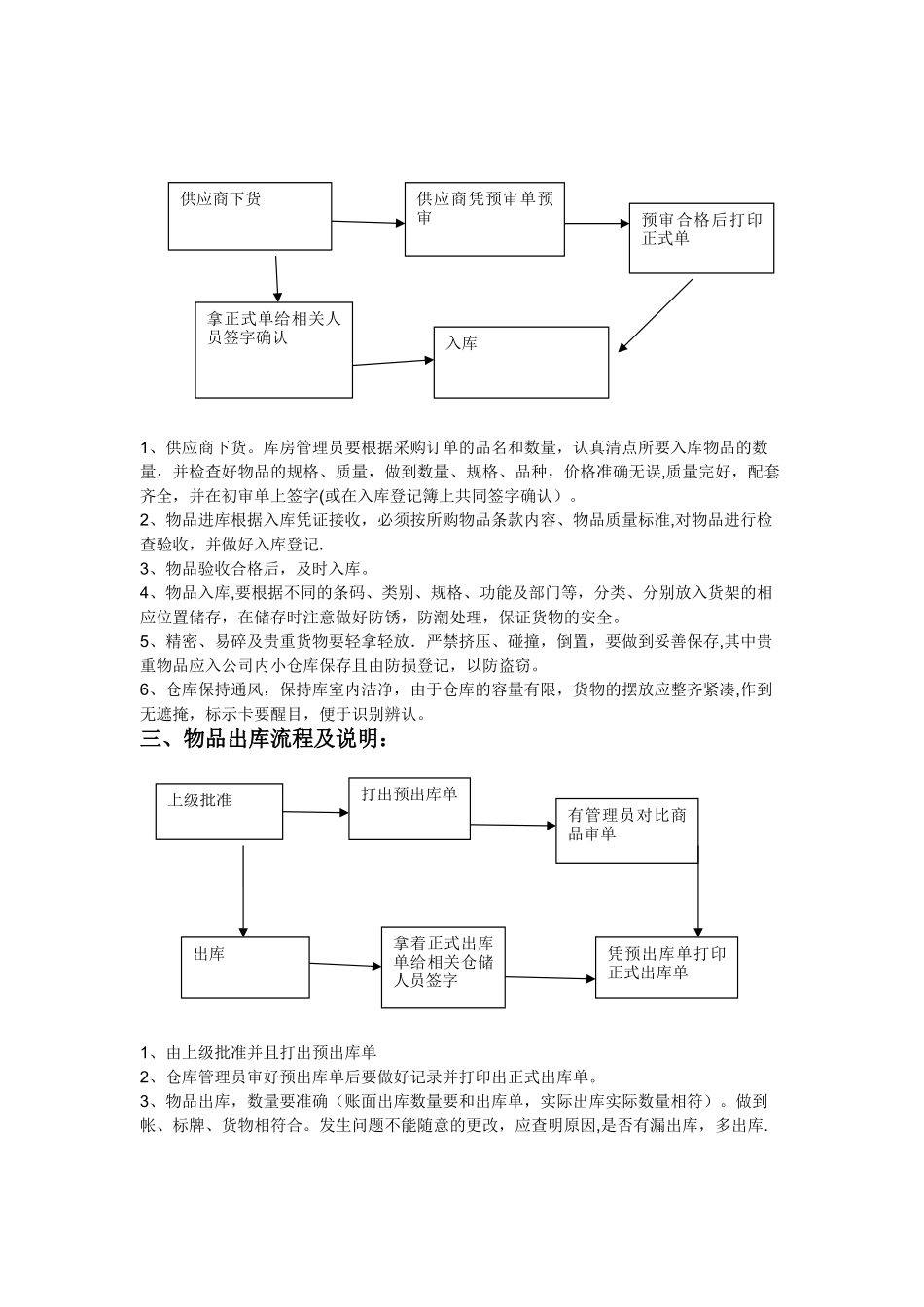 仓储岗位职责及管理制_第2页