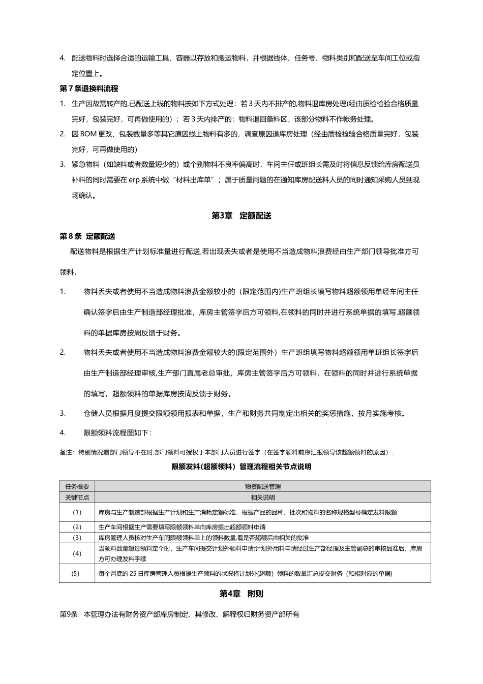 仓储物料配送管理办法_第3页
