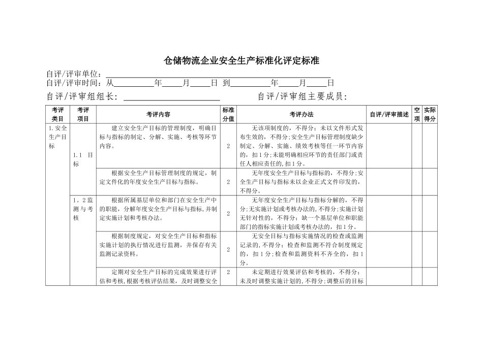 仓储物流企业安全生产标准化评定参考标准_第2页