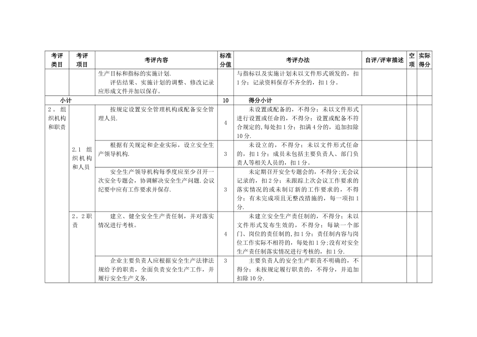 仓储物流企业安全生产标准化评定参考标准_第3页