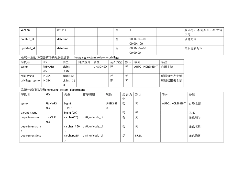 仓储物流管理系统数据库设计_第3页