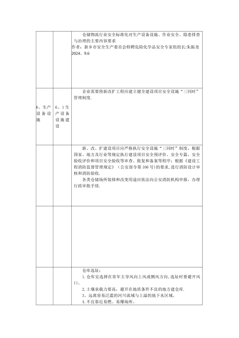 仓储物流行业安全标准化对生产设备设施、作业安全、隐患排查和治理的主要内容要求_第1页