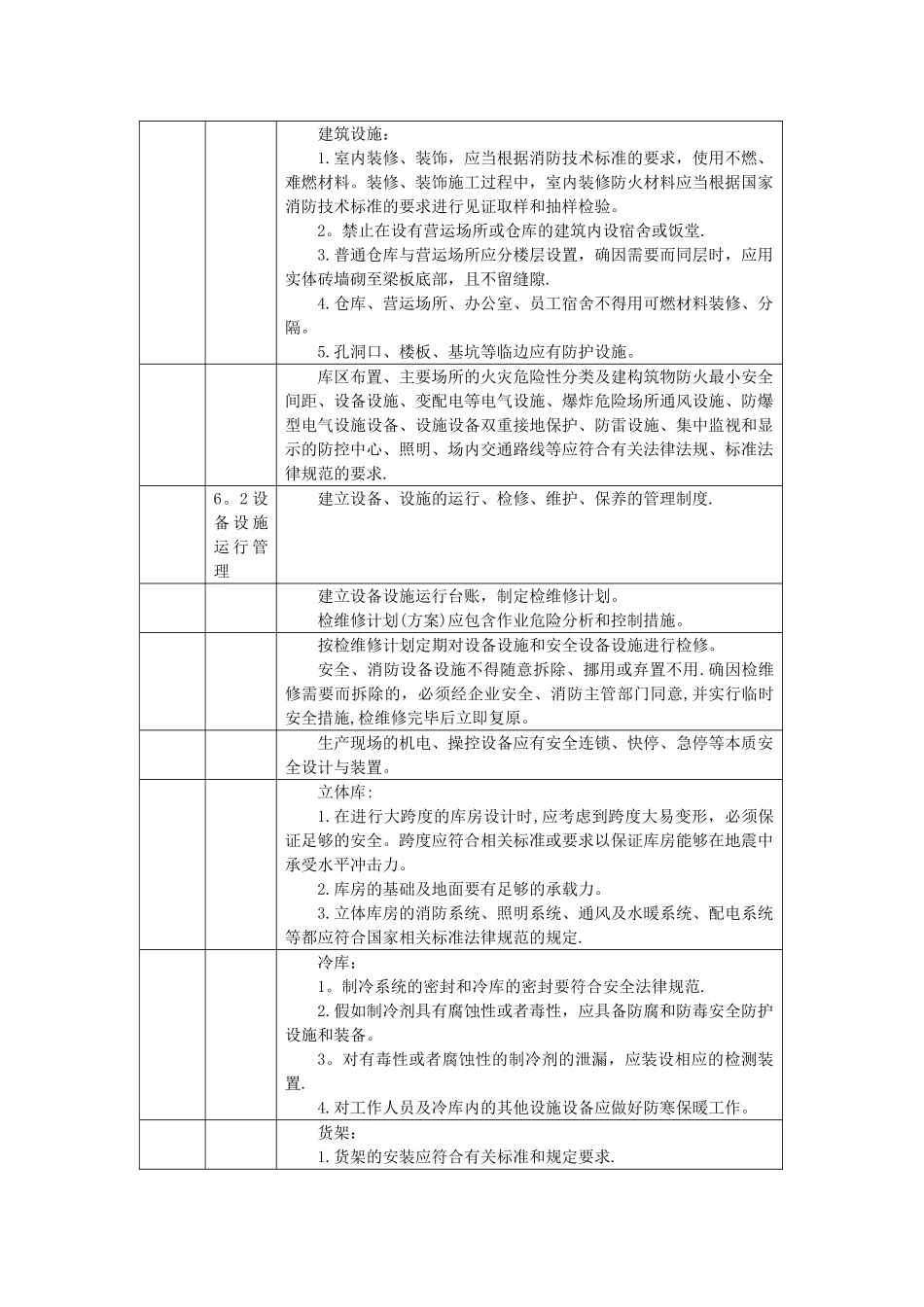 仓储物流行业安全标准化对生产设备设施、作业安全、隐患排查和治理的主要内容要求_第2页
