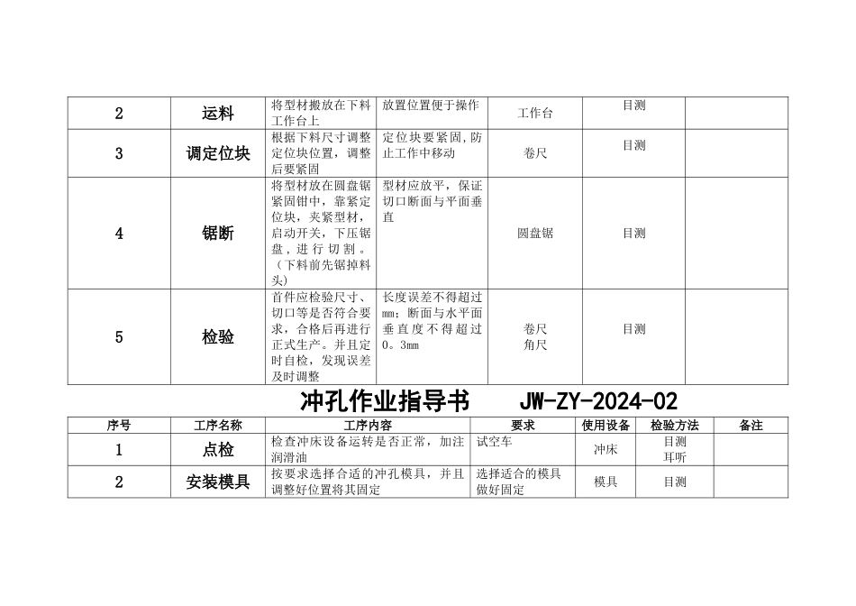 仓储货架作业指导书_第2页