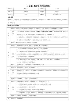仓储部-配货员岗位职责