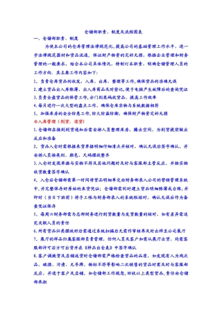 仓储部岗位职责及流程图表