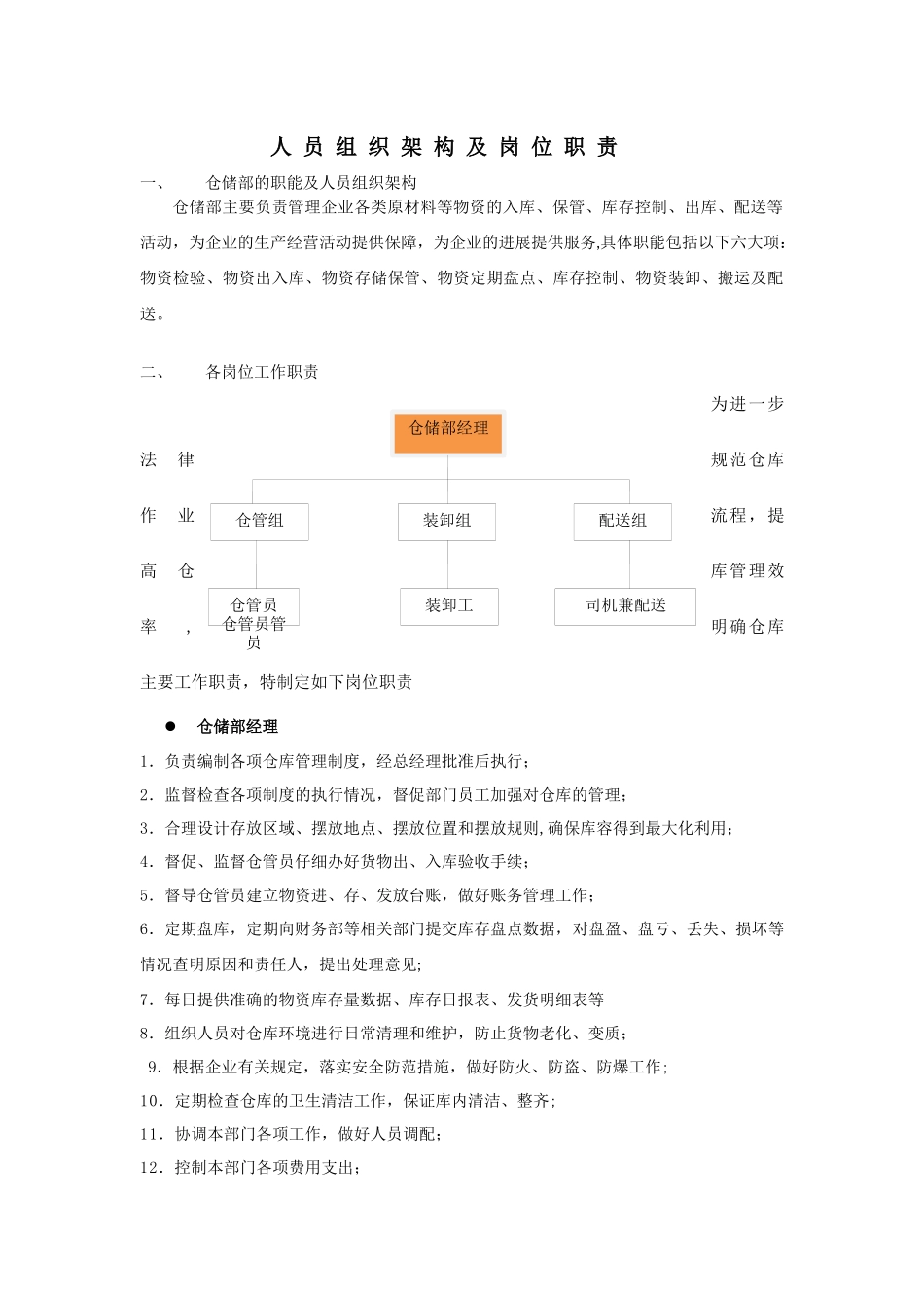 仓储部组织架构及岗位职责_第1页
