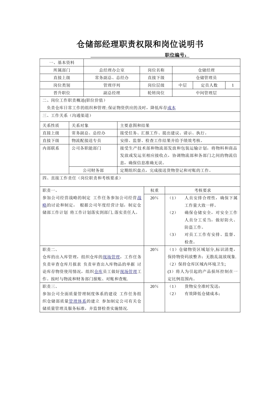 仓储部经理职责权限和岗位说明书_第1页