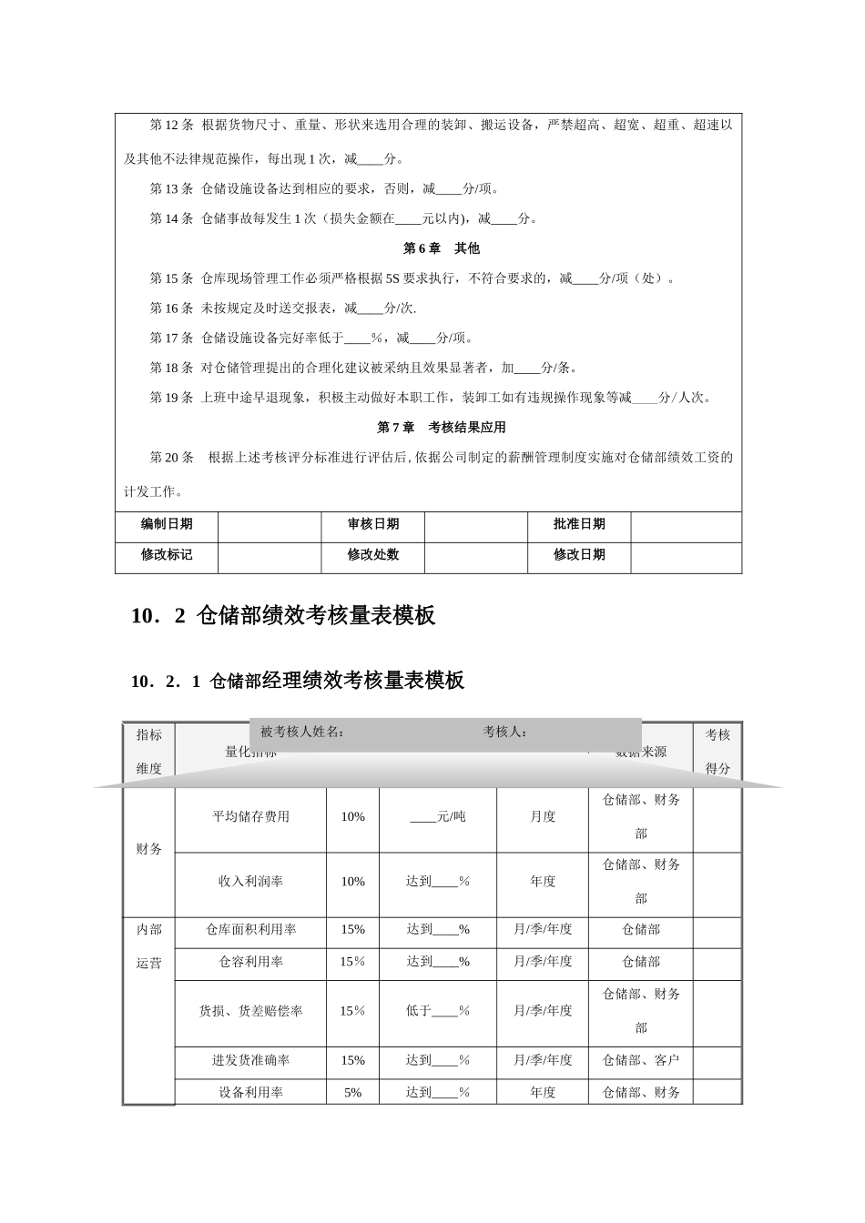 仓储部量化考核全案_第3页