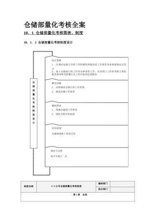 仓储部量化考核全案