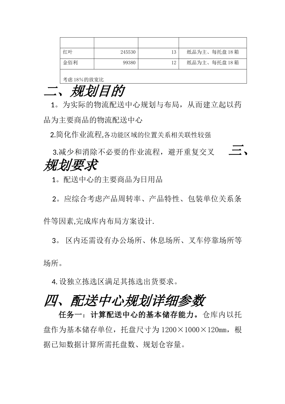 仓储配送中心规划书_第3页