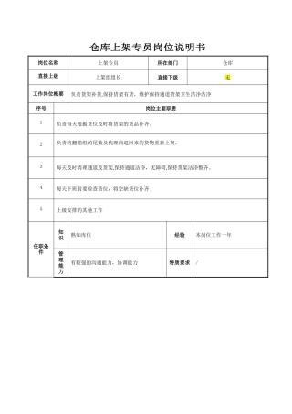 仓库上架专员岗位说明书