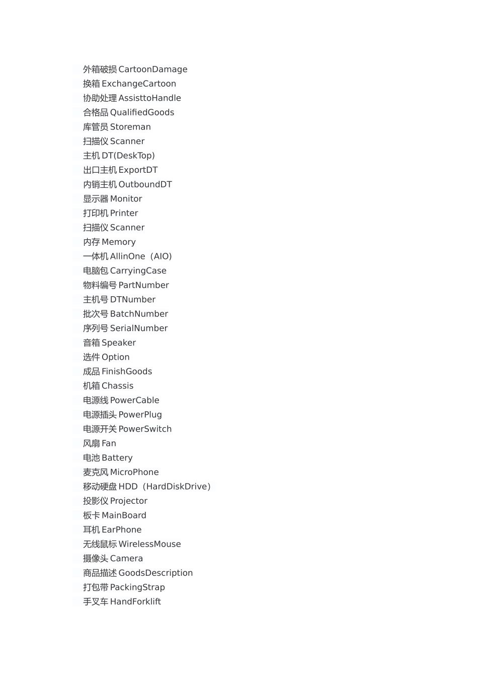 仓库专业术语参考中英文对照_第3页