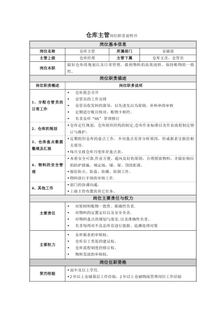 仓库主管岗位职责说明书
