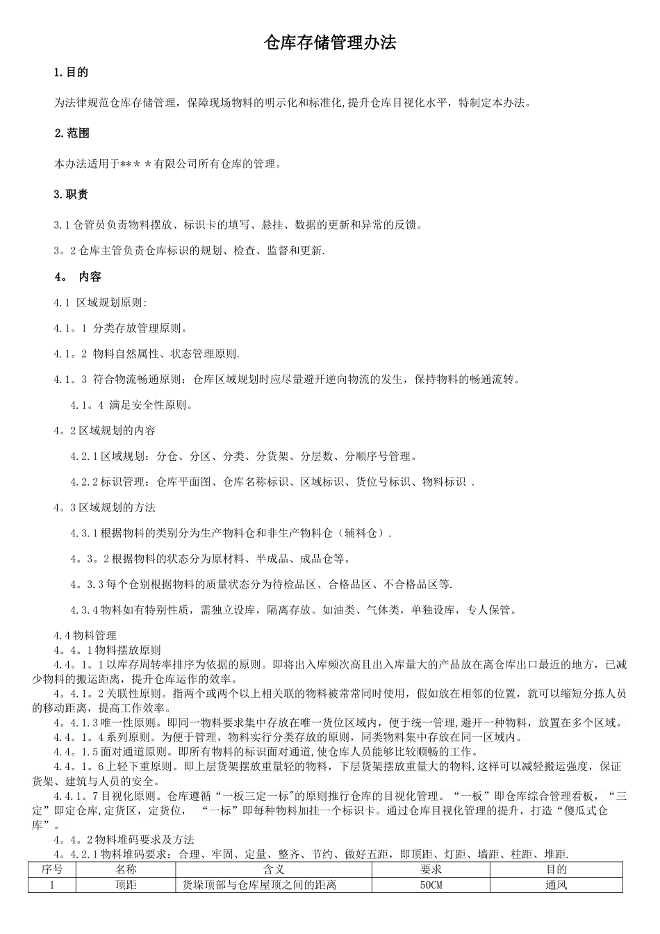 仓库储存和标识管理办法_第1页