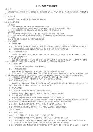 仓库入库管理办法