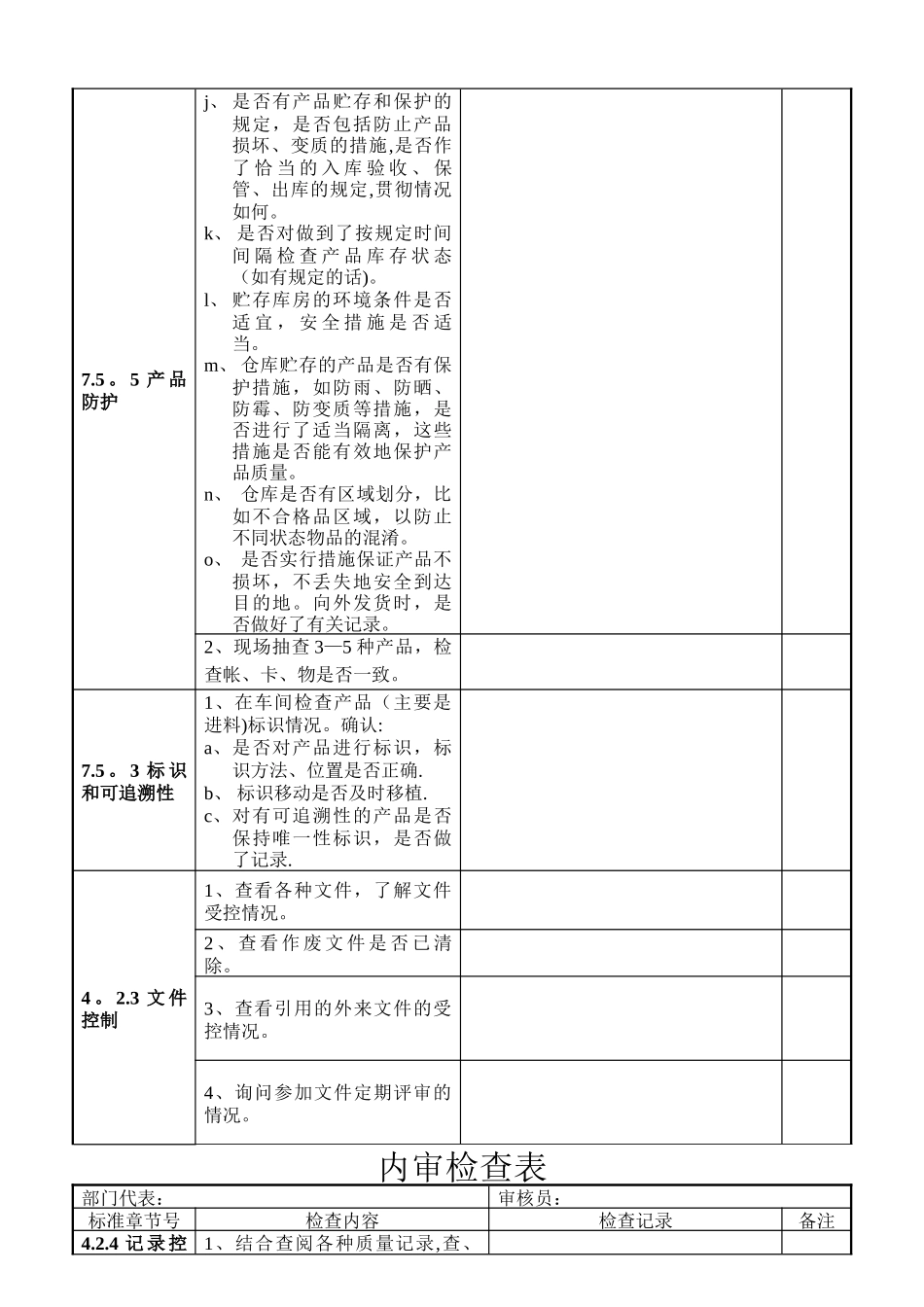 仓库内审检查表_第2页