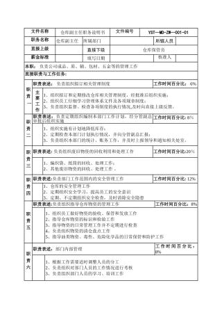 仓库副主任岗位说明书