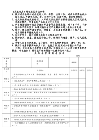 仓库各人员的岗位职责及考核表