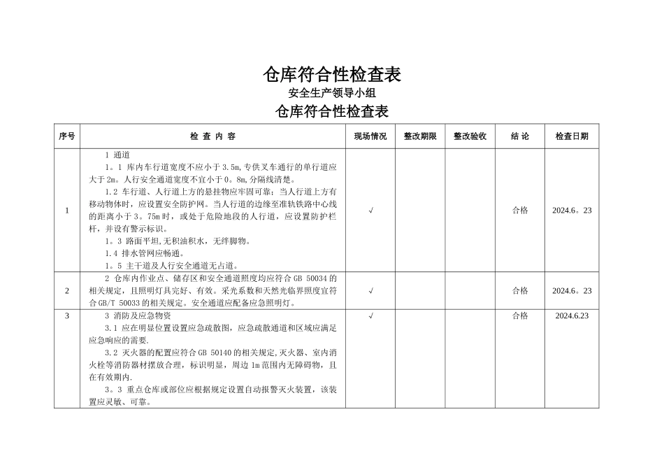 仓库安全检查表_第1页