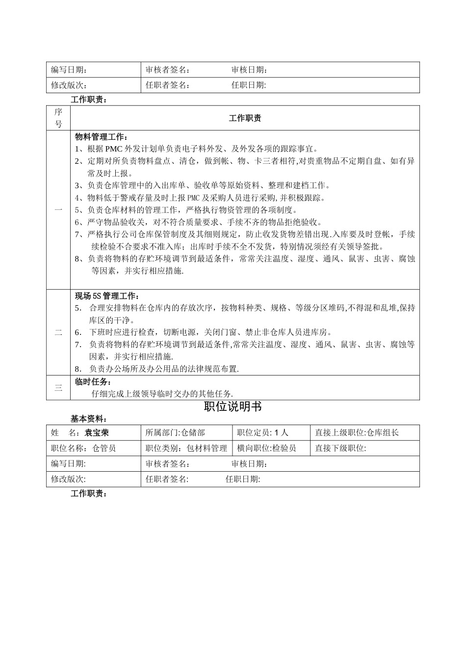 仓库岗位职责说明_第2页