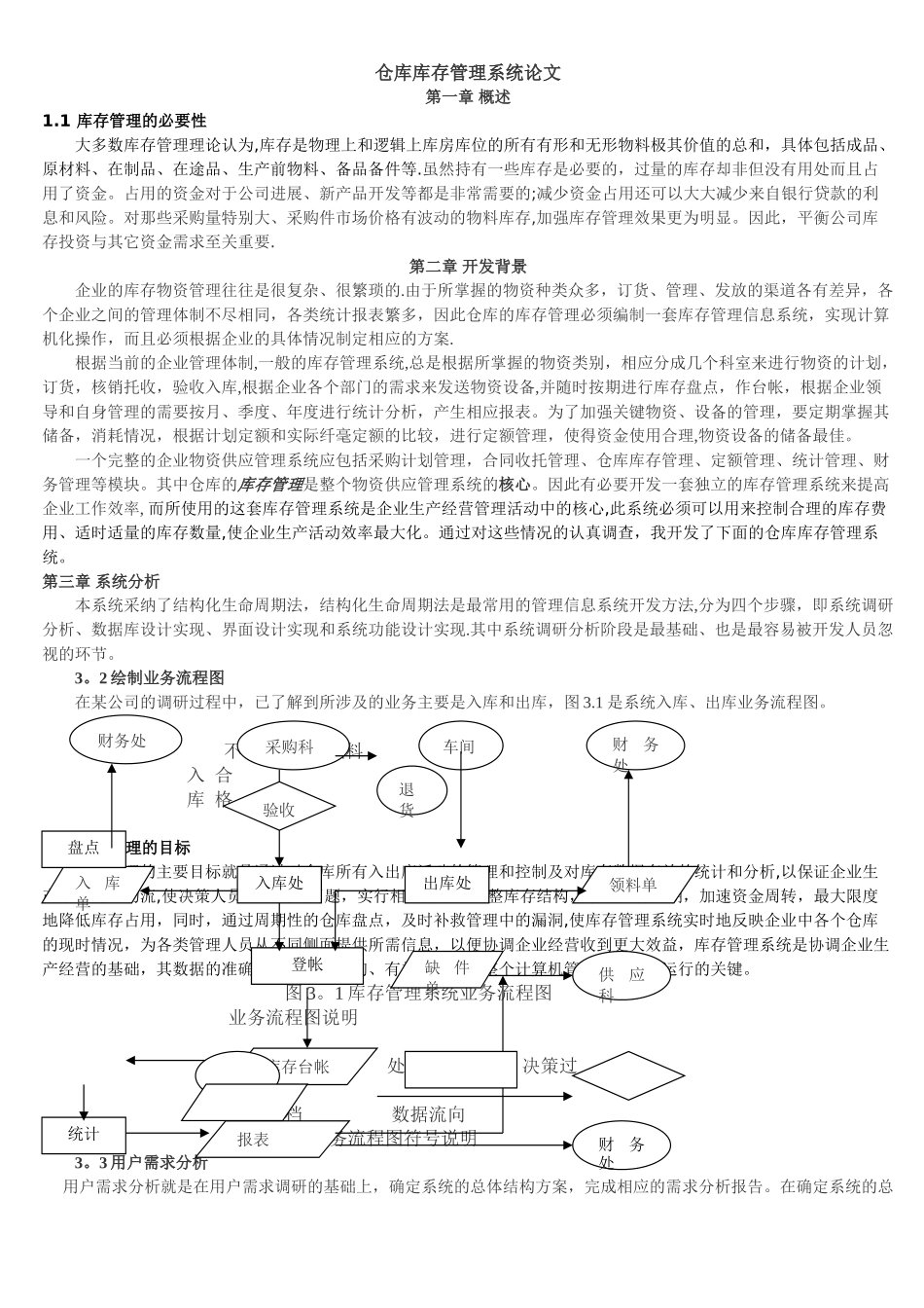 仓库库存管理系统论文_第1页