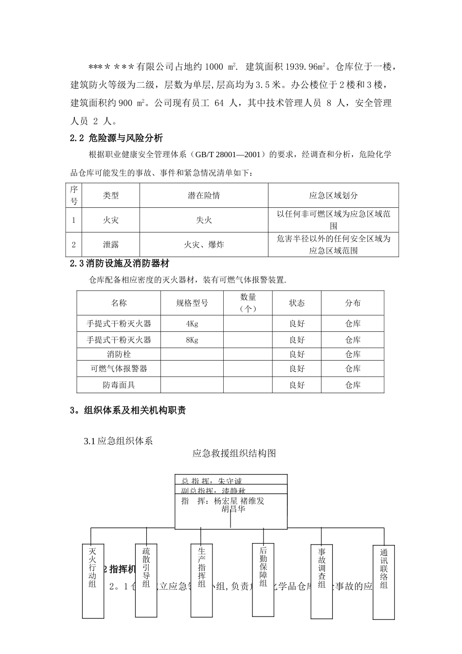 仓库应急应急救援预案剖析_第2页